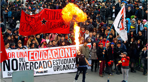 El Neoliberalismo, sus características y sus manifestaciones